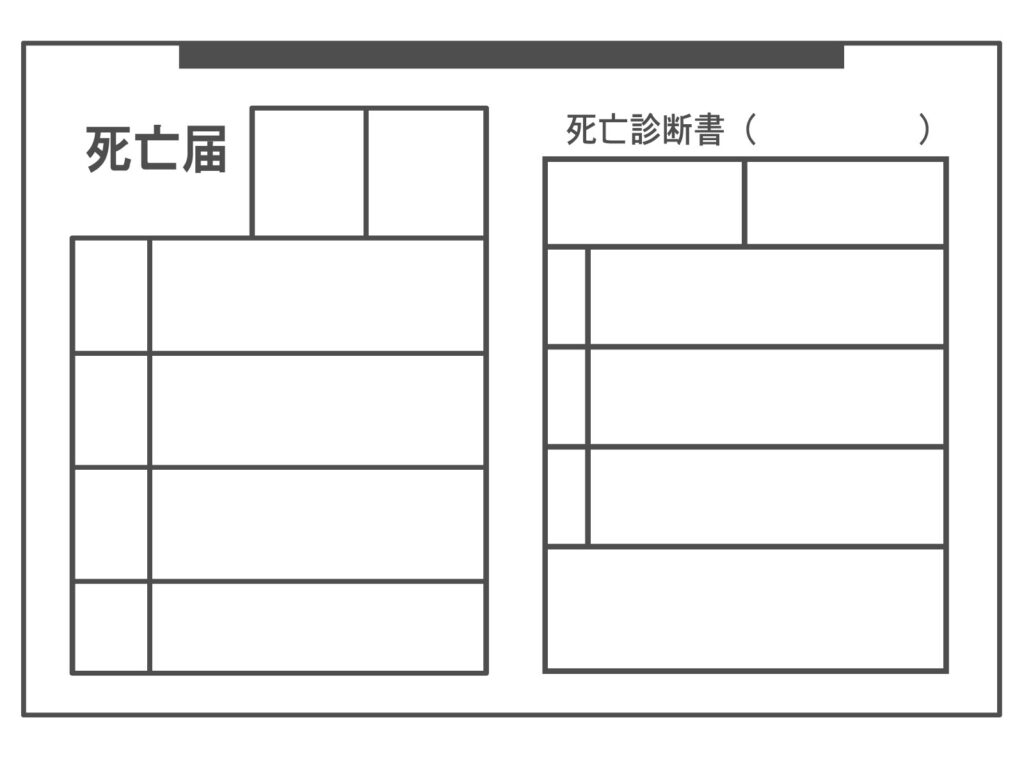 取締役死亡時の添付書類 司法書士 行政書士のだまゆみ事務所